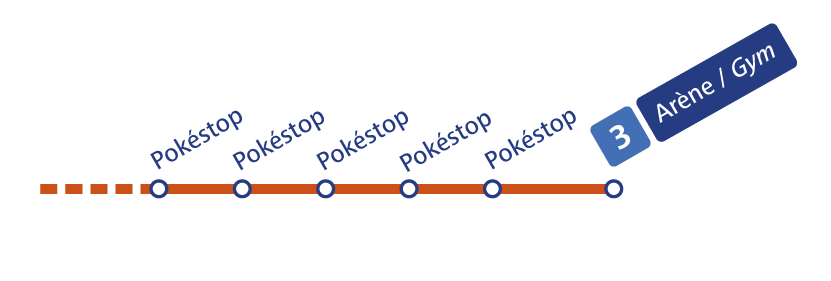 4 conseils pour capturer des Pokémons sur notre réseau